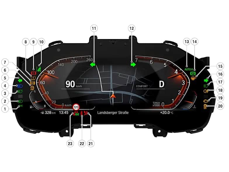 Bmw x3 kontrolki co oznaczają - poznaj znaczenie lamp na desce